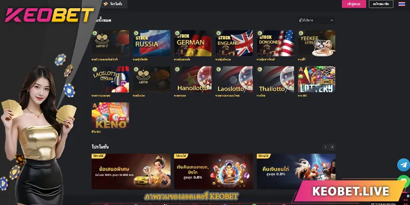 ภาพรวมของลอตเตอรี่ KEOBET